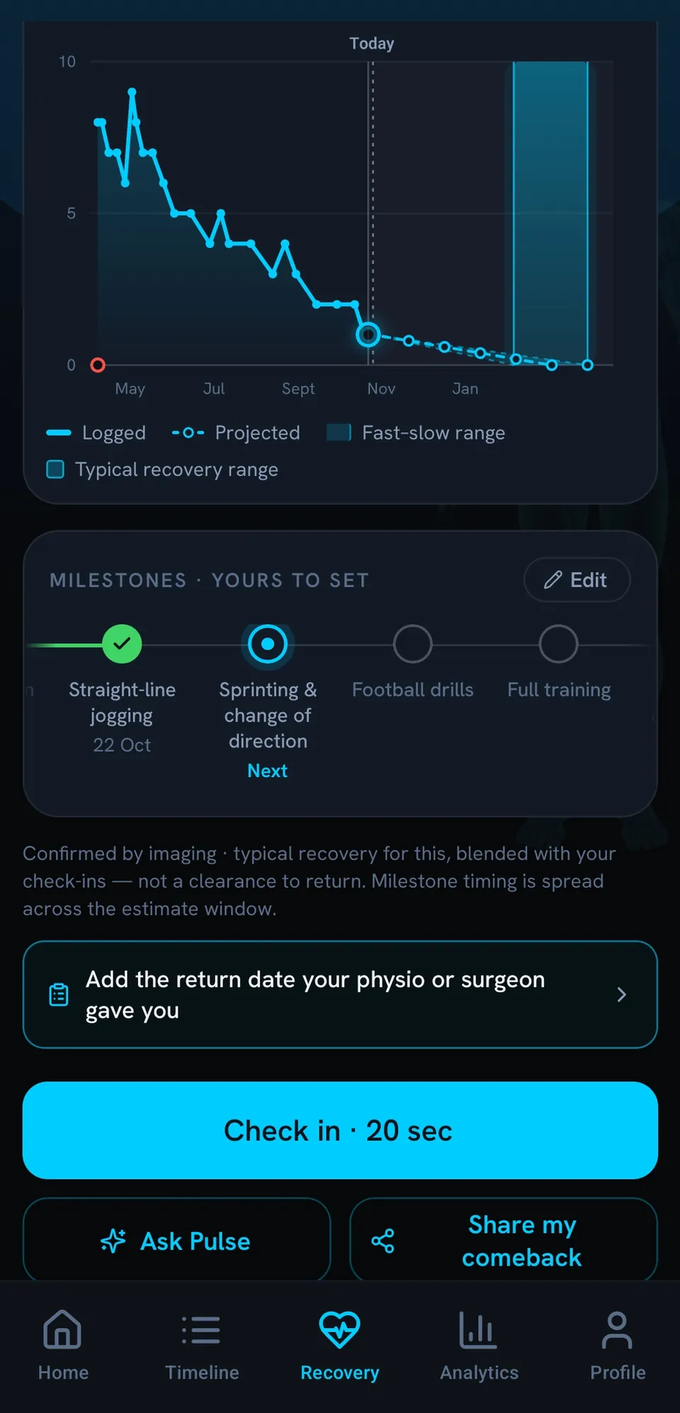 Recovery forecast for the right knee: the pain chart with a projected line and the typical recovery range, milestones set by the user from straight-line jogging to full training, and a note that this is not a clearance to return.