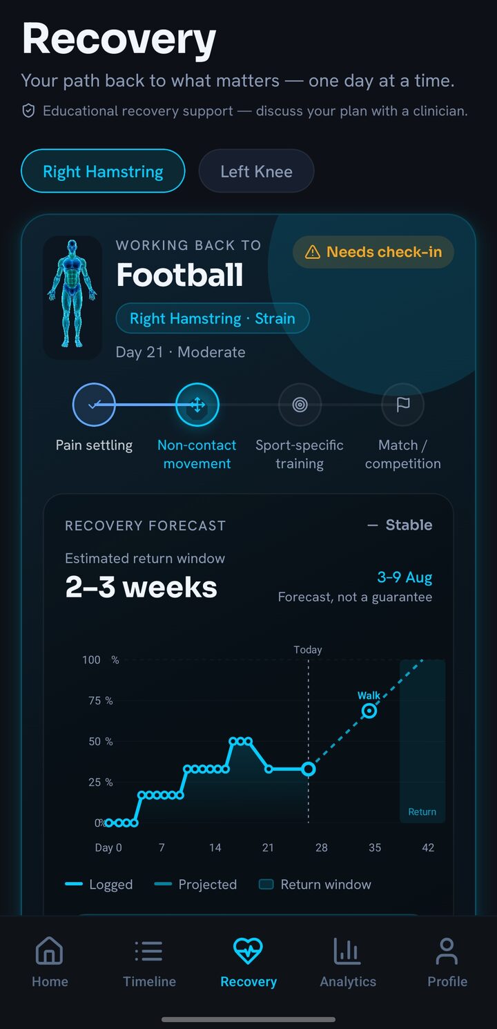 InjuryLog recovery: switching between two active injuries in a tap