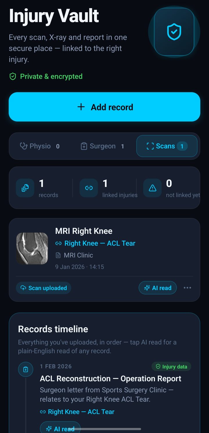InjuryLog Injury Vault: MRI record with AI read, linked to the right knee injury